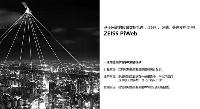 ˾PiWeb