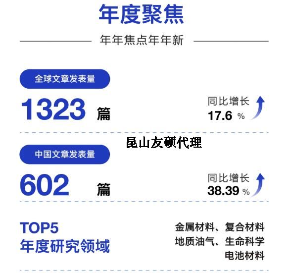 蔡司X射线显微镜