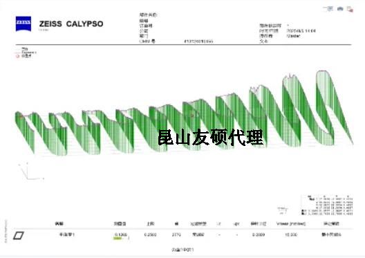 ��˾������